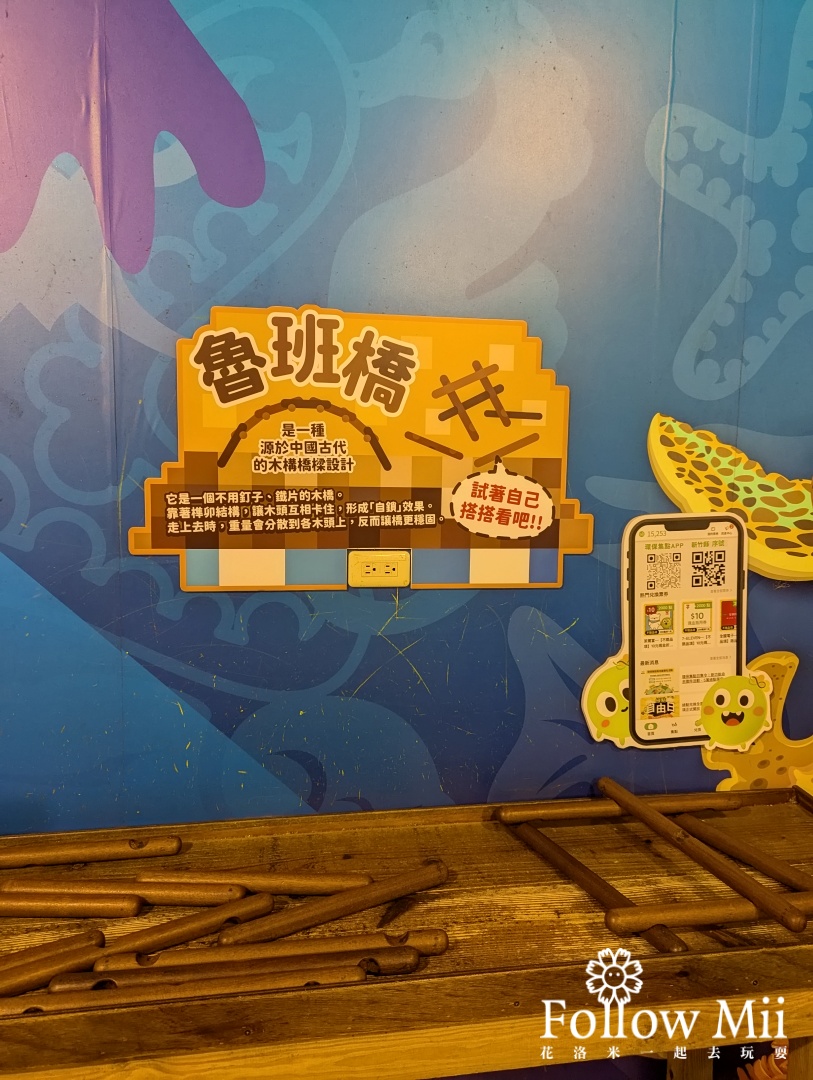 新竹景點,新豐鄉