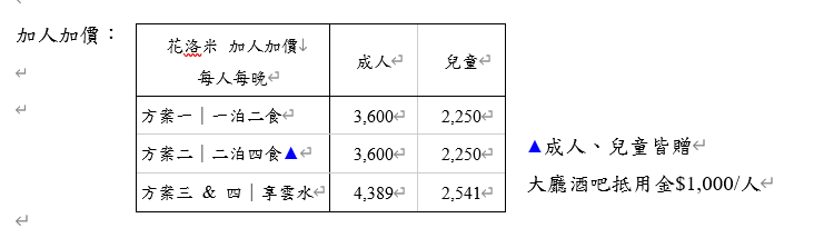 南投住宿,日月潭,魚池鄉