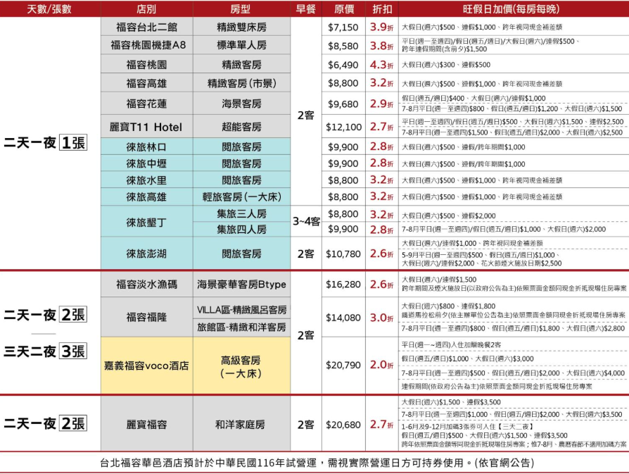  @花洛米一起去玩耍